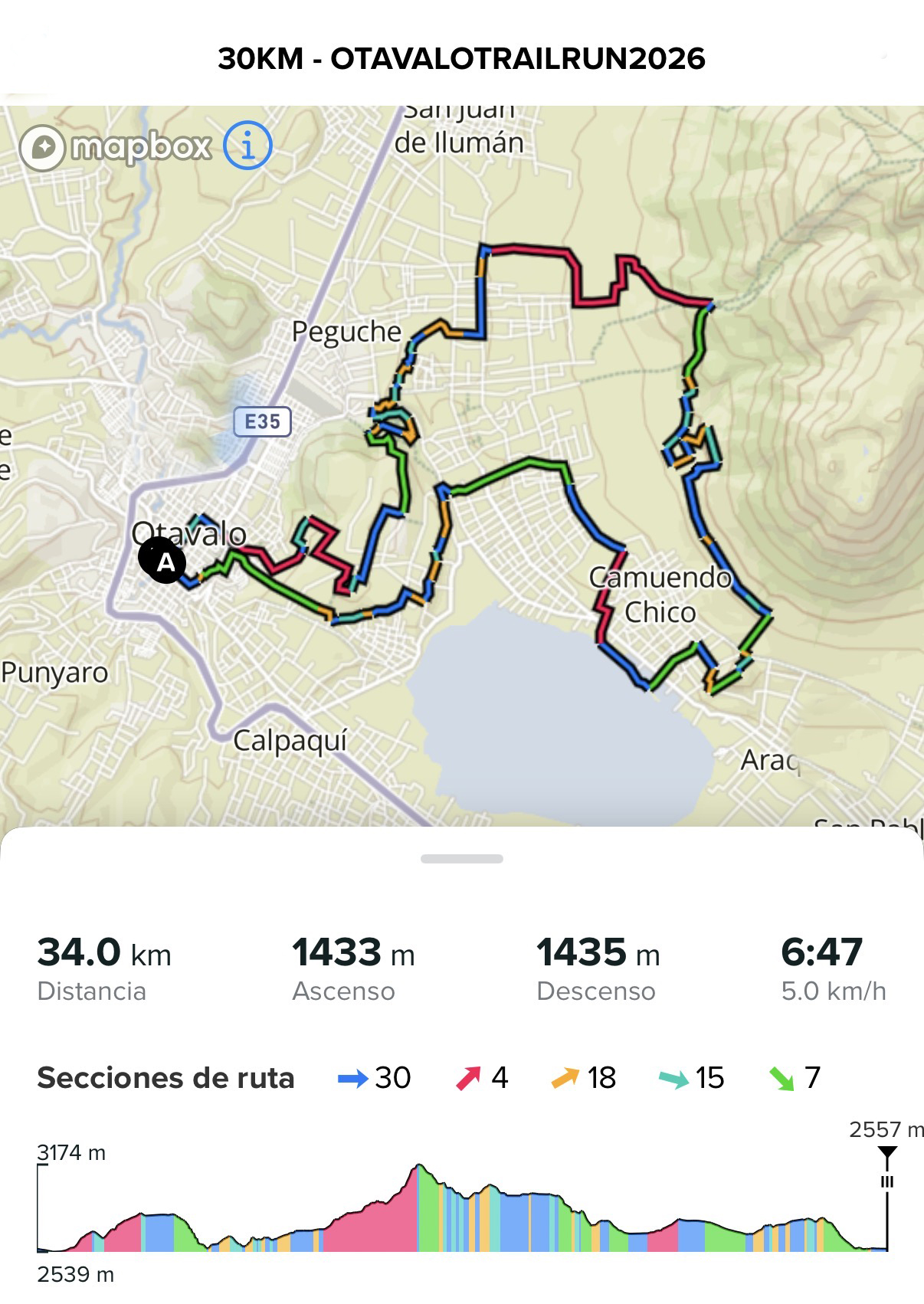 Altimetría 30k