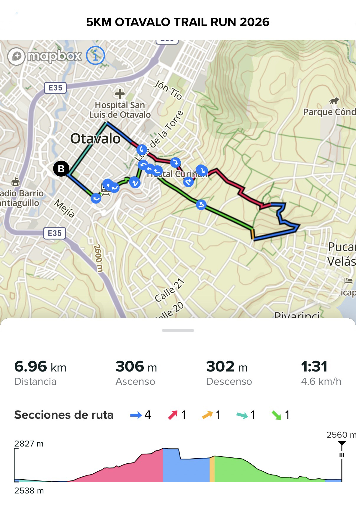 Altimetría 5k